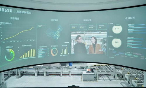 定制家居行業4.0未來工廠之旅 揭秘全流程自動化生產與發貨