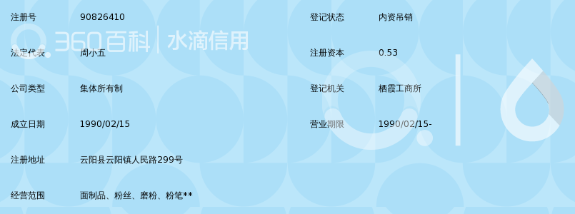 云陽縣師范附小實驗工廠