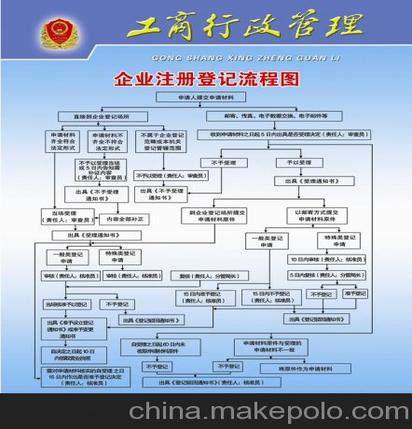 廣州企業(yè)墊資增資驗資辦理內(nèi)資公司注冊驗證外資企業(yè)驗證